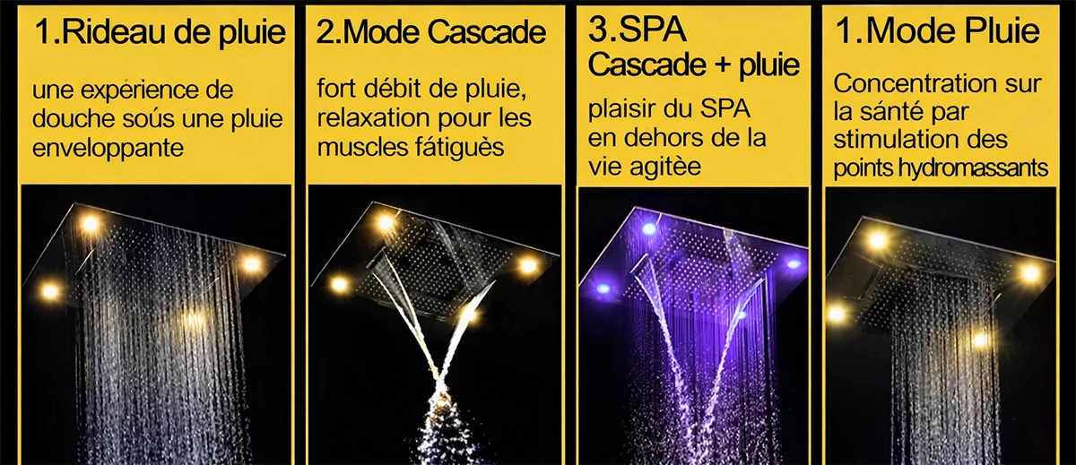 Ciel de pluie encastré Paris 800x600 chrome LED Bluetooth hydromassant